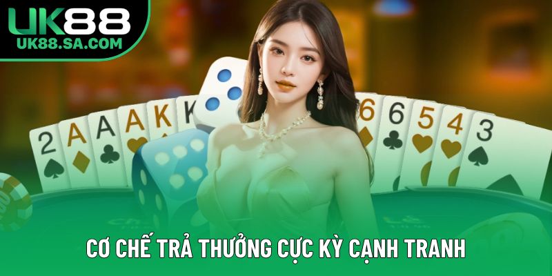 Cơ chế trả thưởng cực kỳ cạnh tranh Cơ chế trả thưởng cực kỳ cạnh tranh