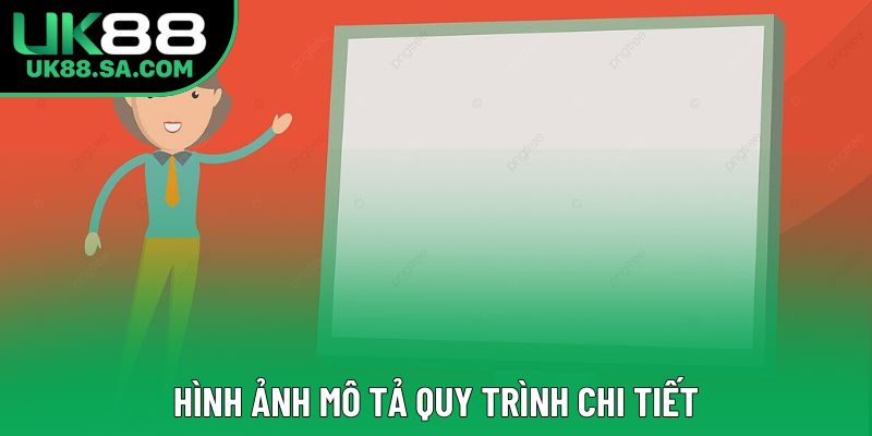 Hình ảnh mô tả quy trình chi tiết Hình ảnh mô tả quy trình chi tiết