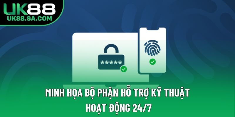 Minh họa bộ phận hỗ trợ kỹ thuật hoạt động 24/7 Minh họa bộ phận hỗ trợ kỹ thuật hoạt động 24/7
