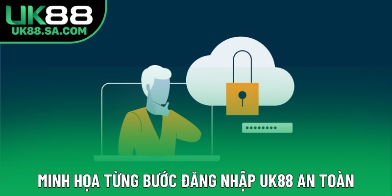 Minh họa từng bước đăng nhập UK88 an toàn Minh họa từng bước đăng nhập UK88 an toàn